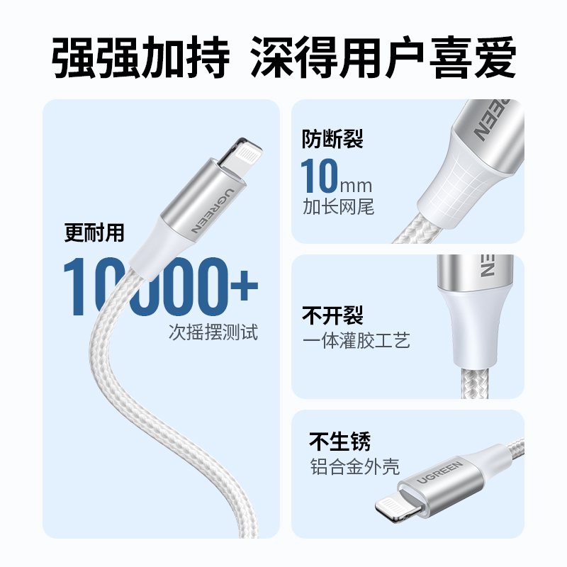 BYZ苹果数据线快充充电线适用iPhone14/13Pro Max手机Lightning充电器USB线1.5米高清大图