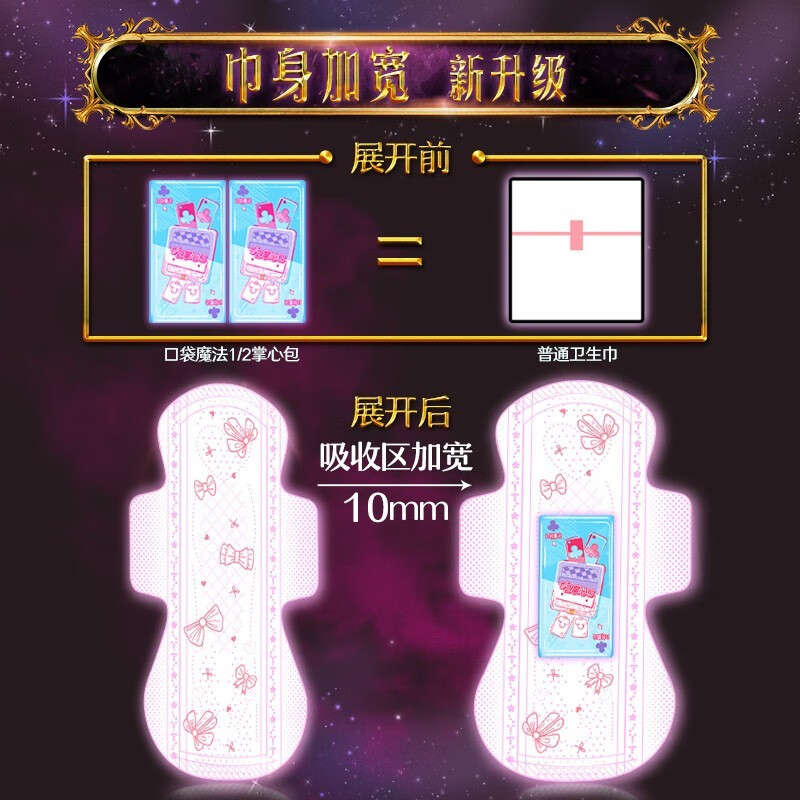 苏菲 日常护理口袋魔法姨妈卫生巾组合74片(日用60片+夜用14片)高清大图
