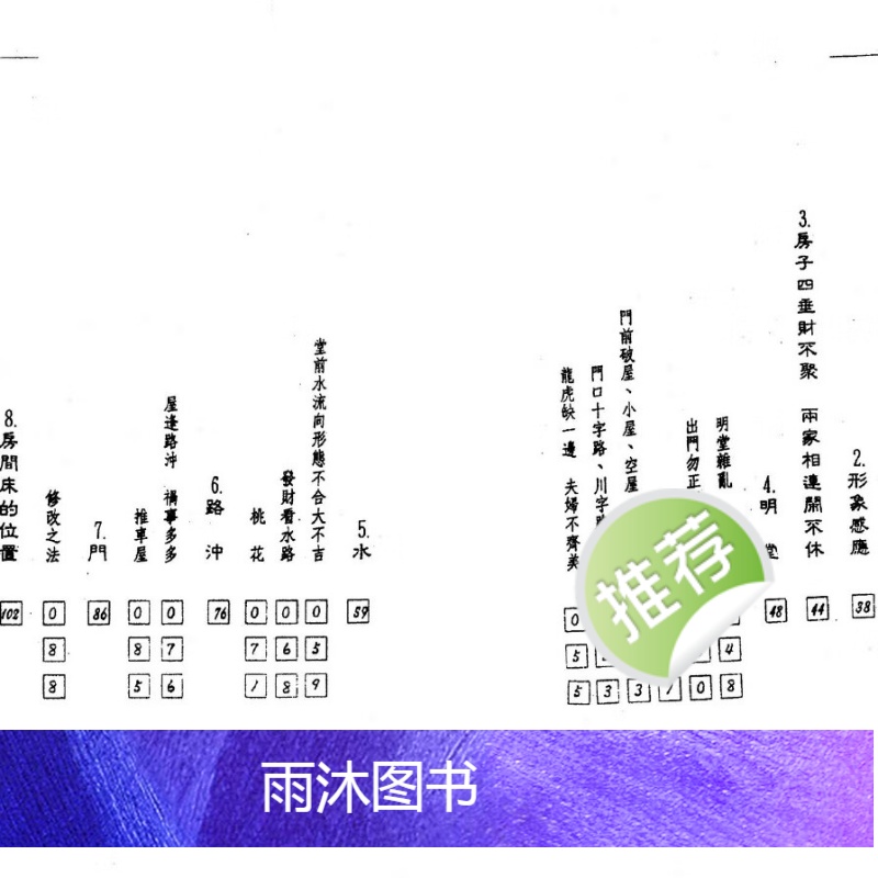 郑钧蔚-图解住宅吉凶鉴定高清大图
