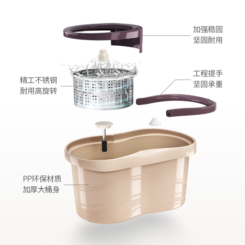 旋转拖把免手洗2023新款家用甩干懒人拖地神器一拖墩布桶地拖布净高清大图