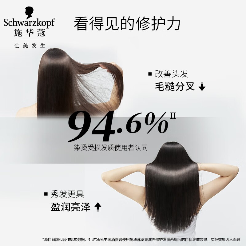 Schwarzkopf施华蔻密集滋养修护发膜改善分叉柔顺发丝护发素染烫修护时空发膜200ml高清大图