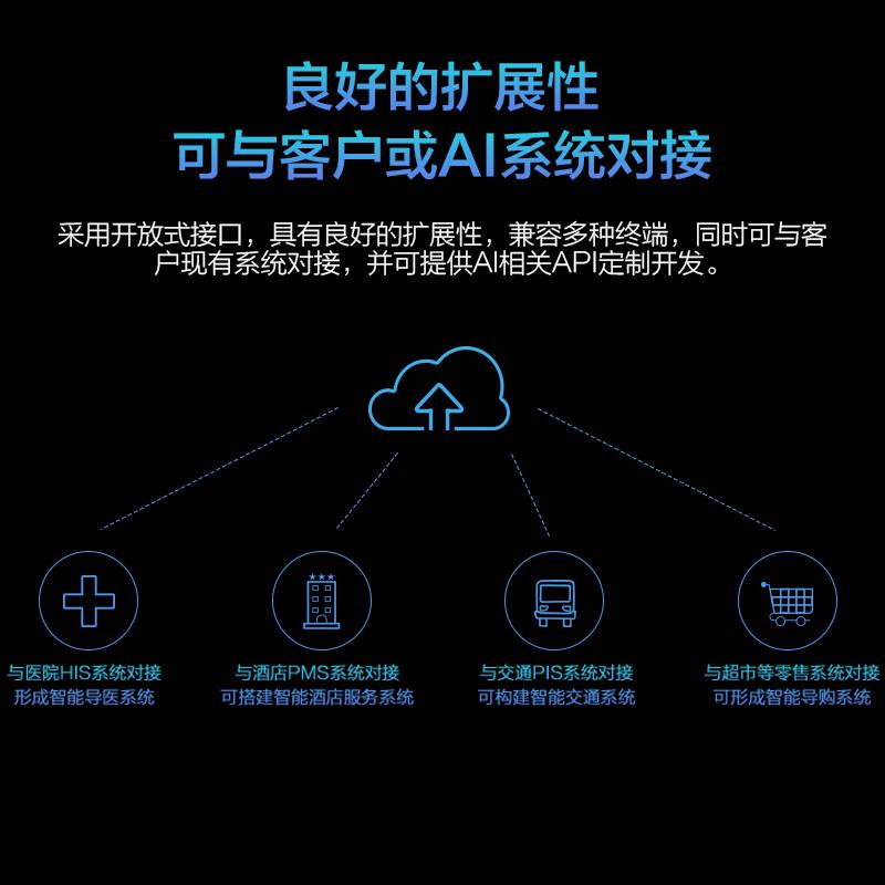AOC广告机 55英寸4K高清数字标牌商用大屏智慧显示屏横屏壁挂 企业楼宇电梯银行展厅展示55F1-N高清大图