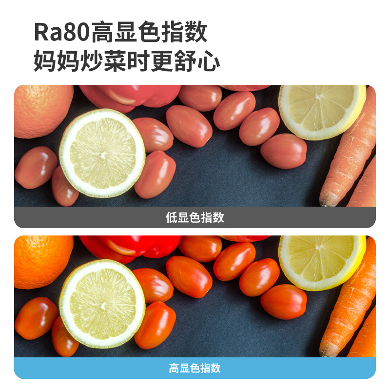 雷士照明面板灯2高清大图