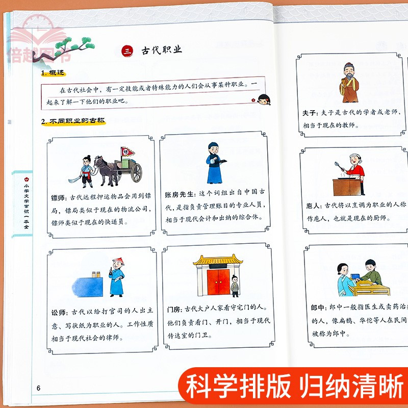 [全2册]小学文学常识一本全+集训手册 小学通用 [正版]小学文学常识一本全中国古代现代必背文学常识小学生古诗词小古文集