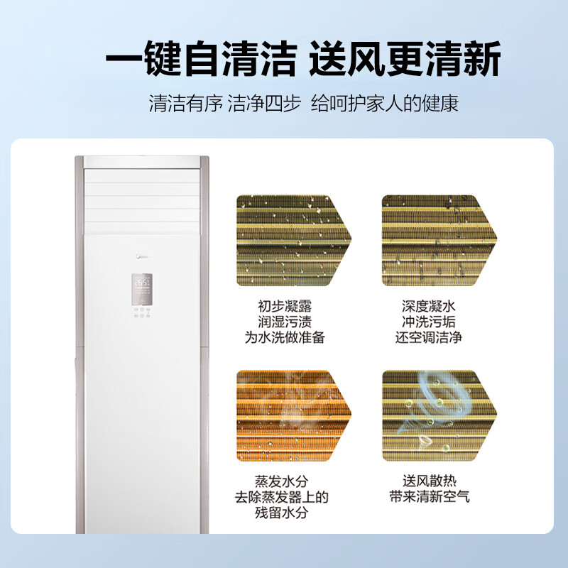 美的 3匹三级变频方形柜机 KFR-72LW/BDN8Y-PA401(3)A /1台 基础安装