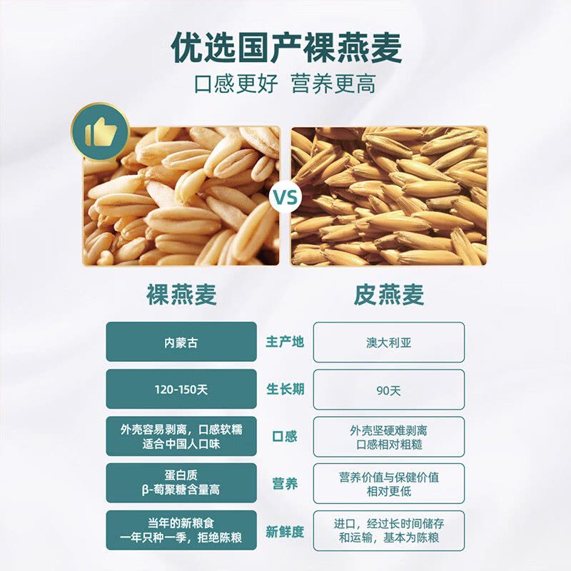 阴山优麦(YIN SHAN OATS) 阴山优麦高纤黑麦片 1.2kg/盒 燕麦片礼物图片