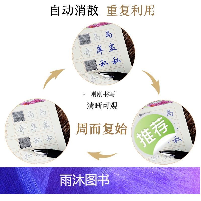 [行楷凹槽套装,速成教程]3本装 赠褪色笔 [正版]字帖练字行楷大学生荆霄鹏凹槽练字帖成年高中生初中生中学生小学生行楷入高清大图