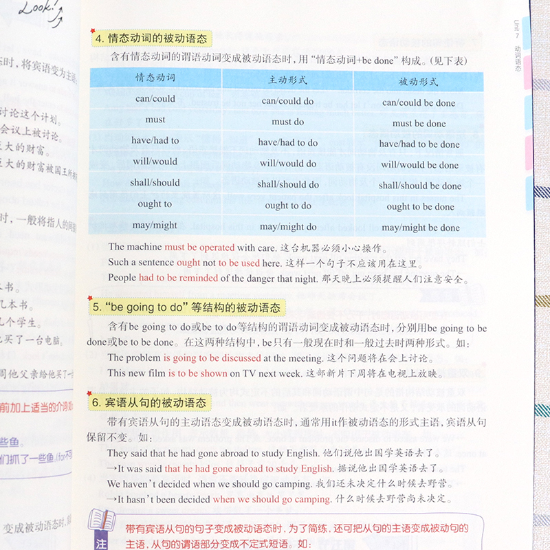 张道真高中英语语法 书+练习册+参考答案 高中通用 [正版]2本讲练结合张道真高中英语语法表解大全英语语法工具书大全高一高清大图