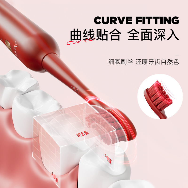 艾优APIYOO成人声波电动牙刷T20高清大图