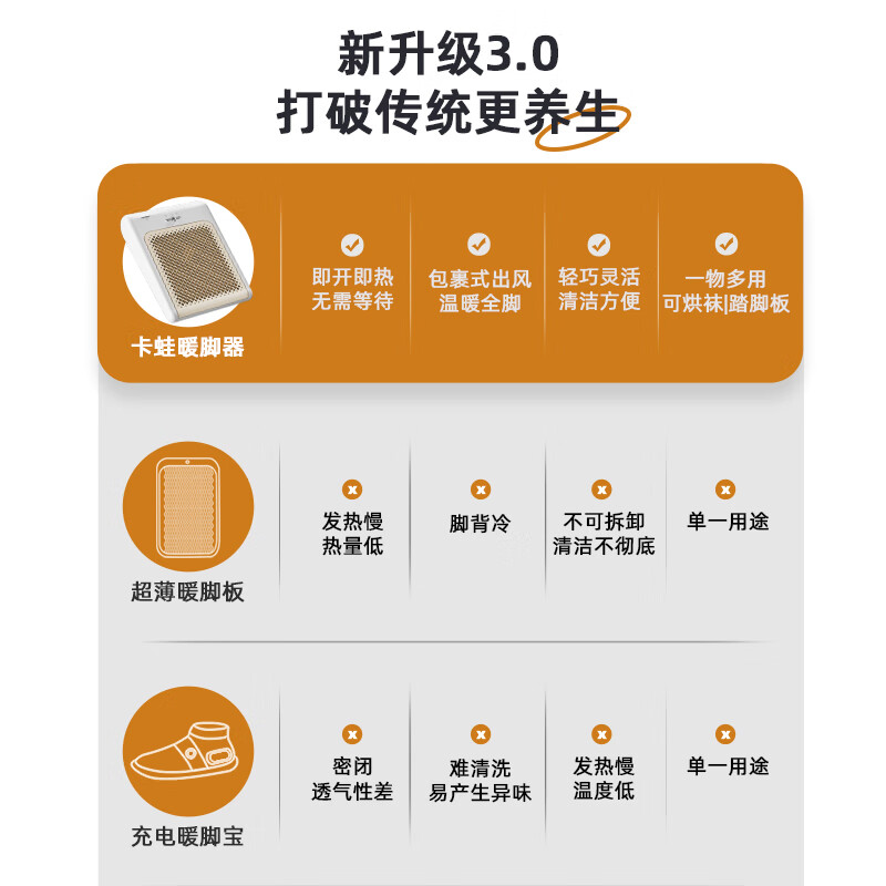 卡蛙暧脚器暖脚宝KW-CH07高清大图