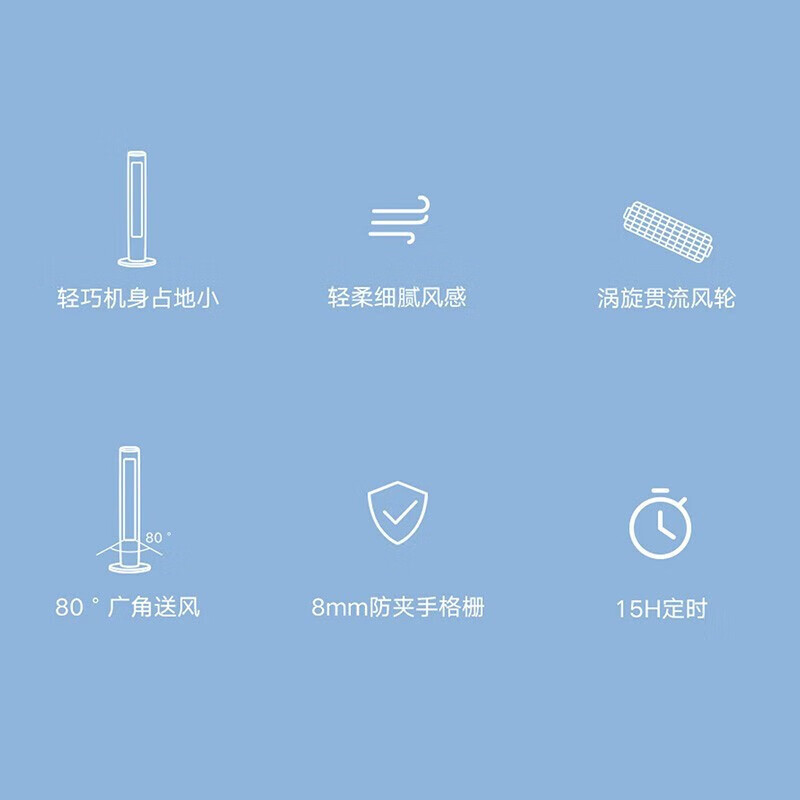 格力 塔扇 GREE-Fl-08x61g40W高清大图