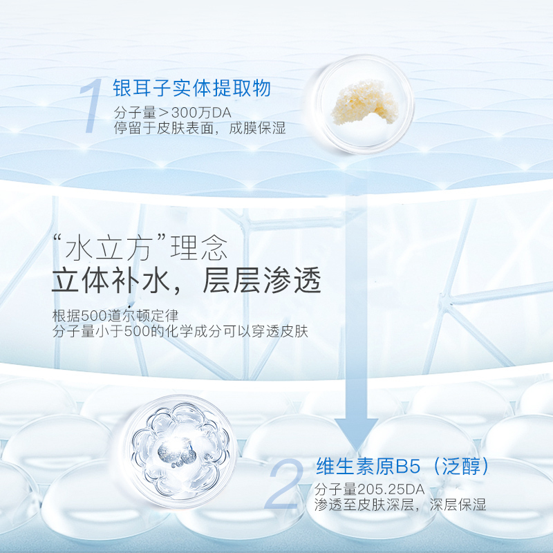 绽妍泛醇舒缓敏感肌保湿水乳套装