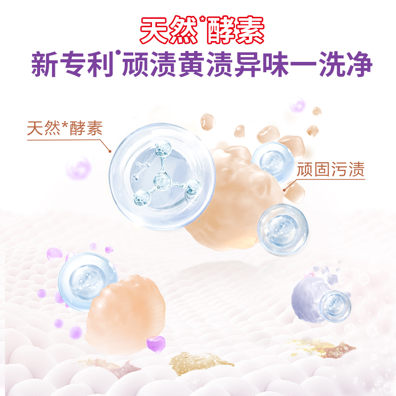 立白超洁薰衣香洗衣液950g酵素洁净健康除菌低泡易漂洗高清大图