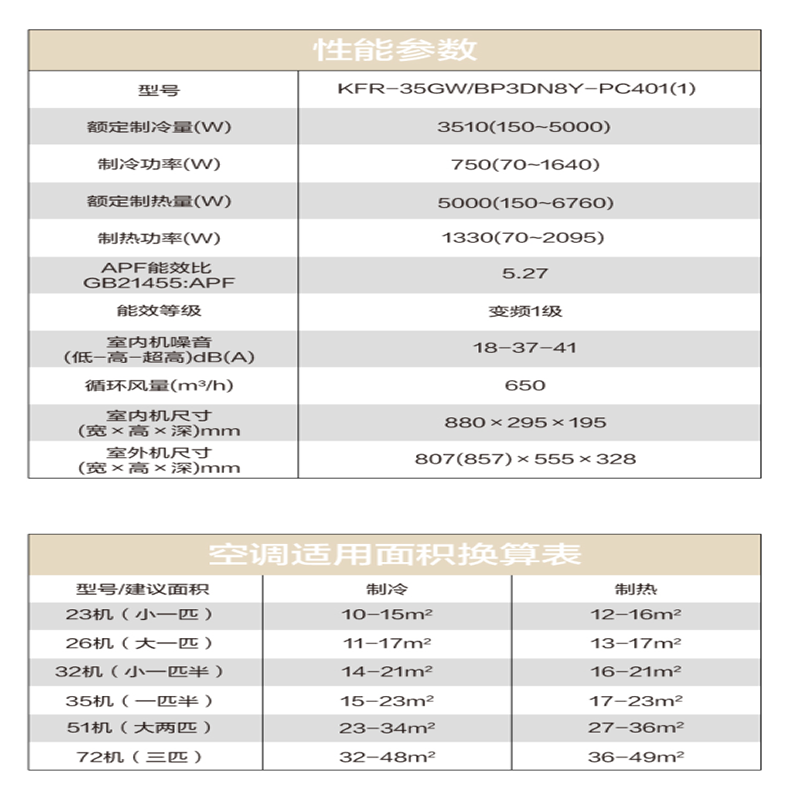 美的(Midea)KFR-35GW/BP3DN8Y-PC401(1)