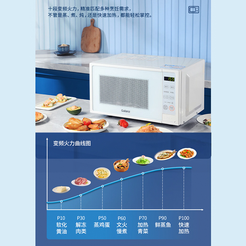 格兰仕微波炉变频一级能效家用20升平板加热800W微蒸煮多功能一体按键操作小型复古便捷解冻DGR