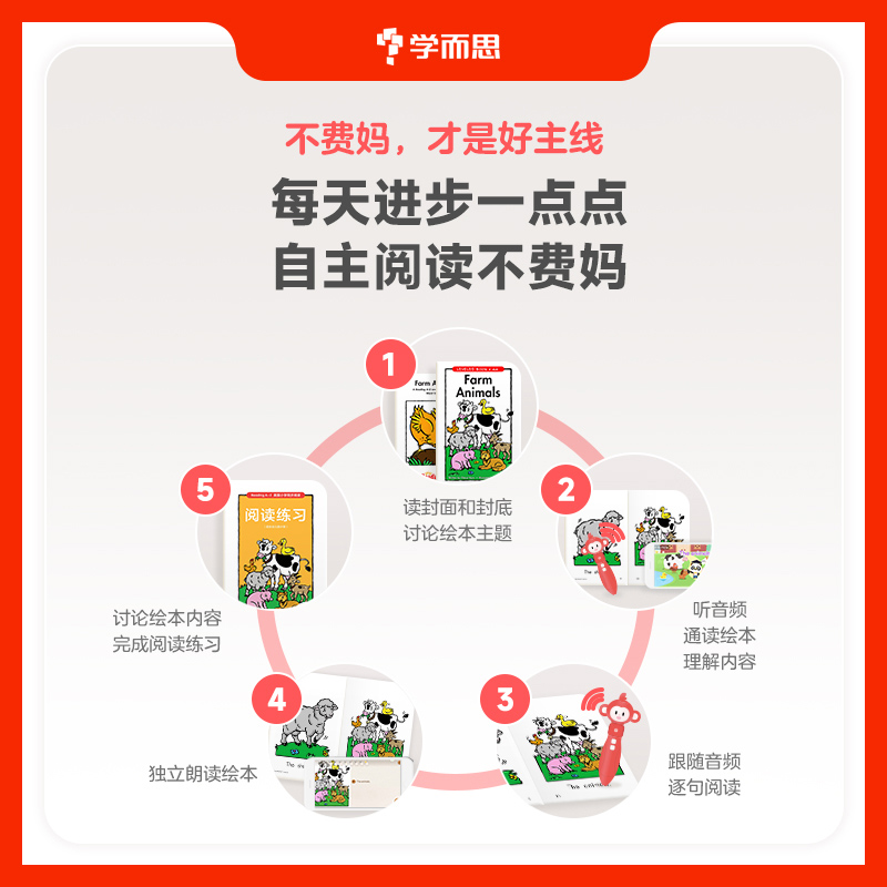 扩充版 Reading A-Z L1级[ 小班适用] [正版] Reading A-Z美国小学同步阅读 英文RAZ分级高清大图