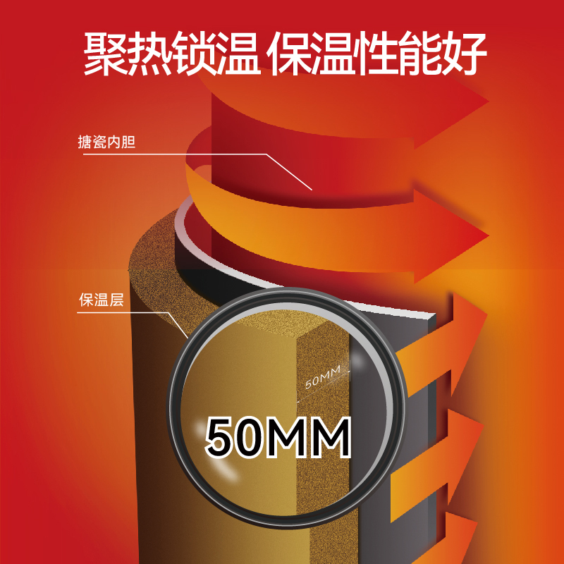 迈能(GMO)家用3kW立式储水式电热水器100升大容量商用电热水器 ES100F-C3M1G