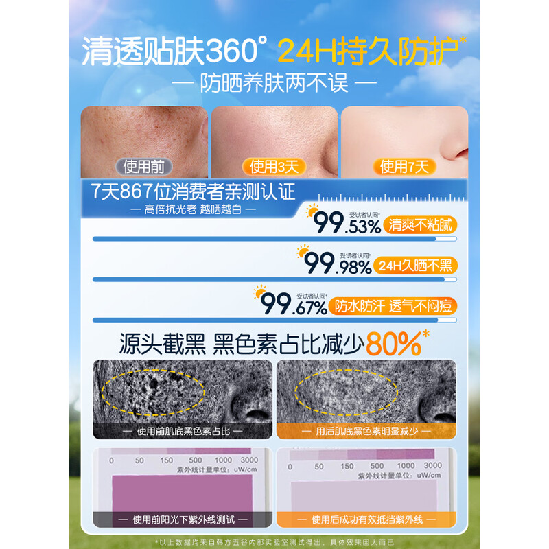 韩方五谷FIVE CEREAL’S水润轻盈防晒喷雾200ml(渐变蓝)大人儿童通用HFST2087高清大图