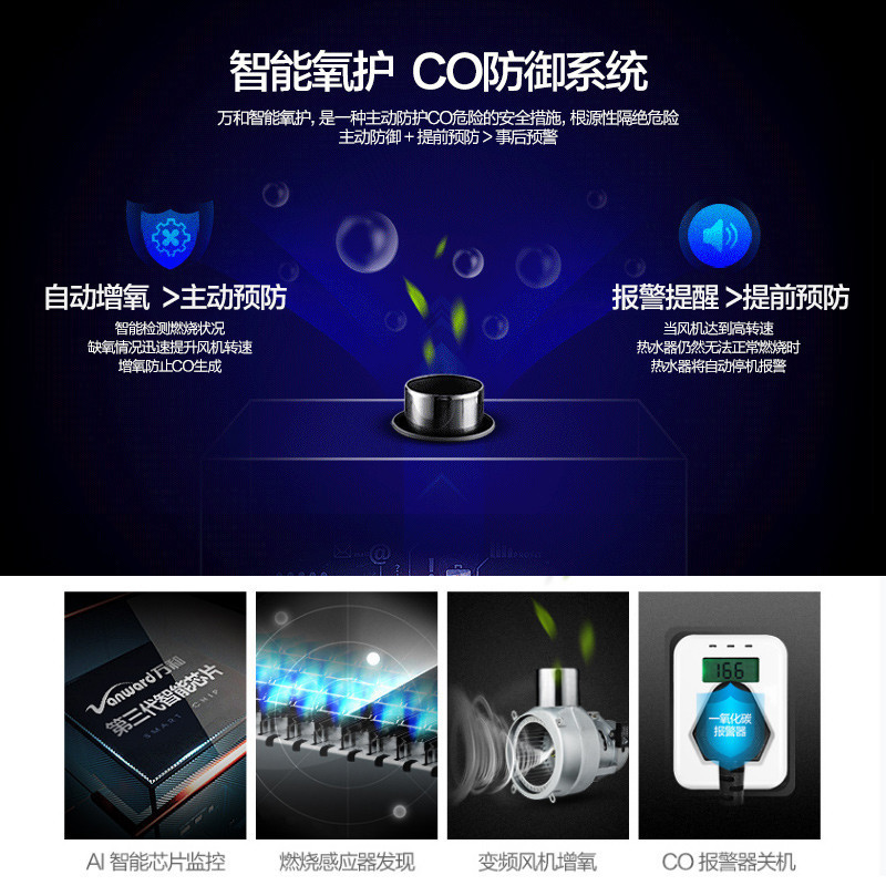 万和(Vanward)13升燃气热水器JSQ25-368Y13支持CO安防 天然气