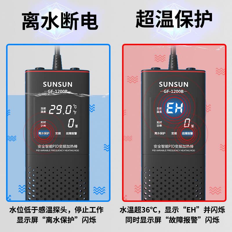 鱼缸加热棒自动恒温水族箱加热器变频省电龙鱼缸加温棒加温器图片