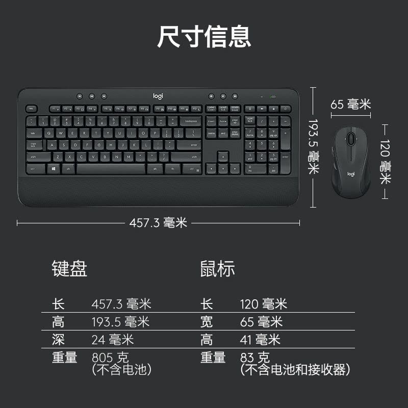 罗技MK545商用无线鼠标键盘套装家用办公游戏脑笔记本电竞吃鸡图片