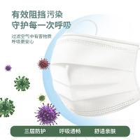 宝康林 口罩一次性防护三层防飞沫防尘透气夏季熔喷无纺布口鼻罩儿童白色50只/盒