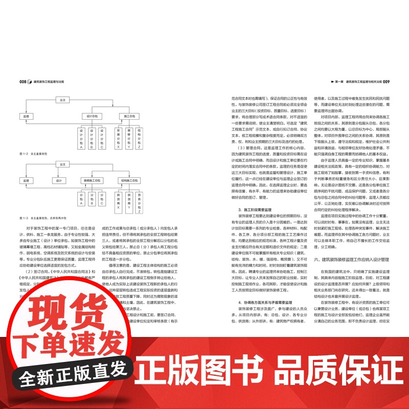 教材.建筑装饰工程监理与法规高等职业教育建筑设计类专业精品教材寇岚张润智编著出版年份2020年最新印刷2020年11月版高清大图