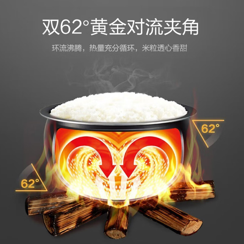 苏泊尔(SUPOR) 电饭煲4L球釜内胆电饭锅/一键柴火饭家用触控面板24H智能预约 SF40HC66高清大图