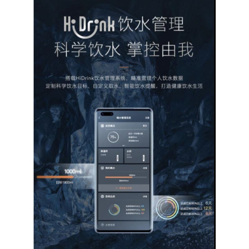 CWHO-DC163 台式净饮机 TFT屏显示 JJYT-0-ZJ 锆石蓝 用水管理系统 智能 COLMO