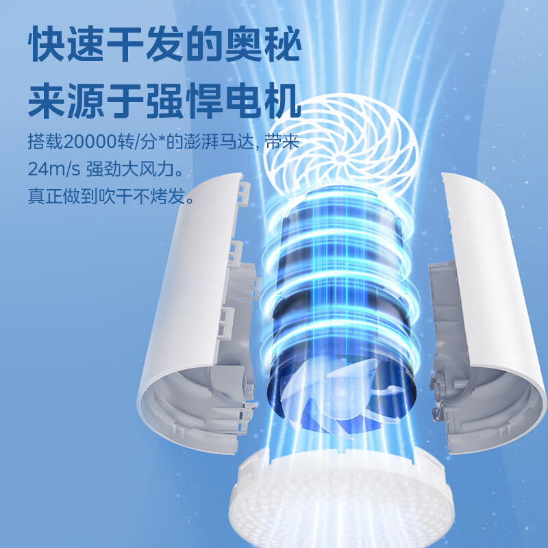 美的电吹风FZ105高清大图