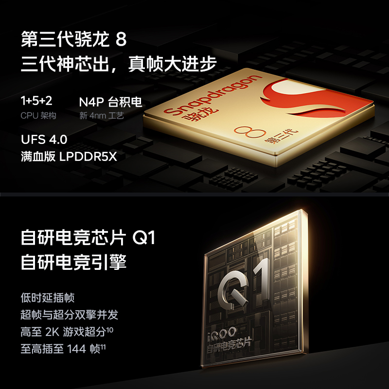 iQOO 12 Pro 传奇版 16GB+512GB 全网通5G手机第三代骁龙8+自研Q1双芯片2K 144Hz全天候超感屏120W闪充拍照游戏学生新品旗舰机