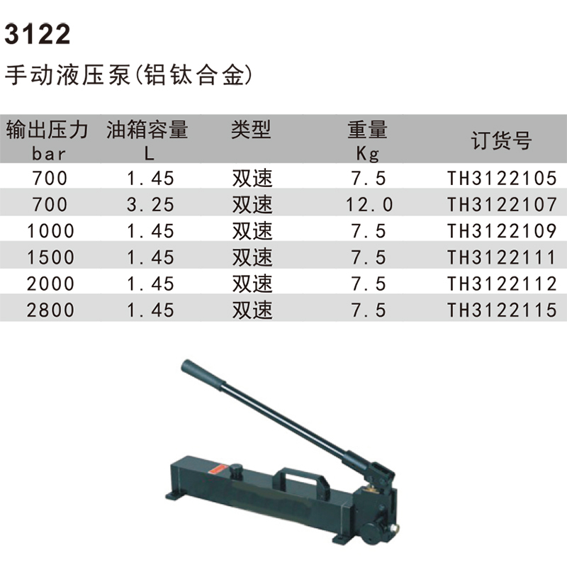 塔夫(TAFFTOOL) TH3122115 手动液压泵(铝钛合金)2800bar 1.45L 双速