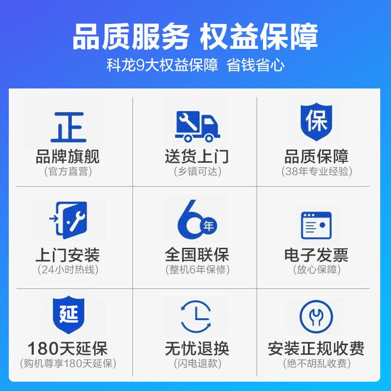 科龙(KELON)1.5匹变频 新一级能效 家用空调挂机 冷暖柔风 节能挂壁式KFR-35GW/QAA1(1P69)图片