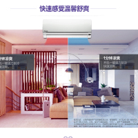 松下(Panasonic) 大1P匹 2级能效 定频冷暖 壁挂式空调挂机SA10KH2-1/TA10KN2