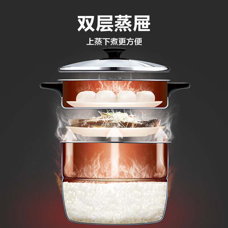 苏泊尔 电压力锅 SY-80YC17高清大图