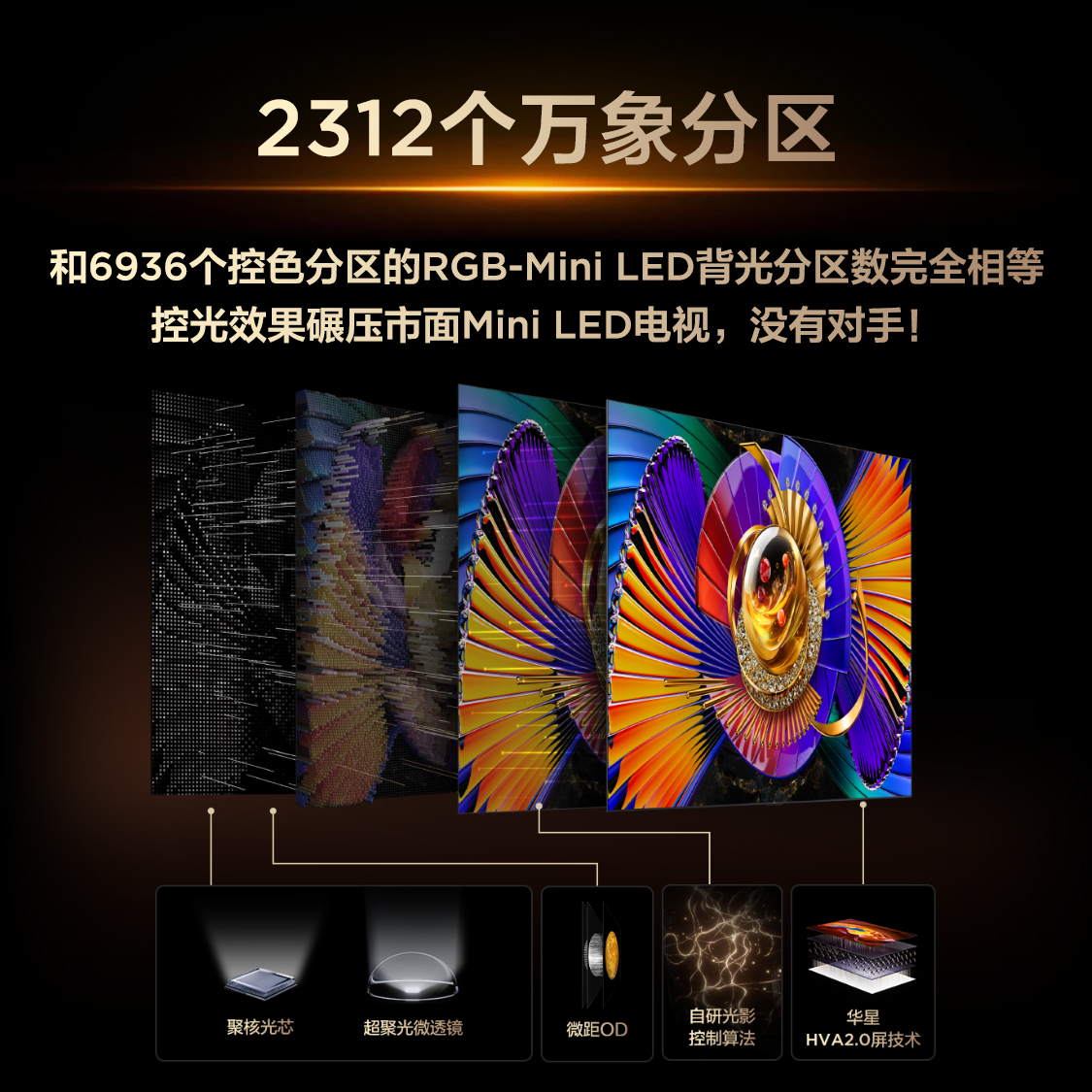 TCL电视 75Q9M Pro 75英寸 SQD-Mini LED 100%全局高色域 超级蝶翼星曜屏 万象分区高清大图