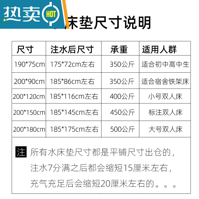 XIANCAI水床垫夏天双人充水凉席家用水床双人床降温水垫床垫水席冰垫水袋高清大图
