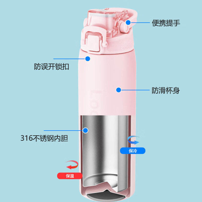 乐扣乐扣720ml大容量儿童保冷杯316不锈钢LHC3320BLK高清大图