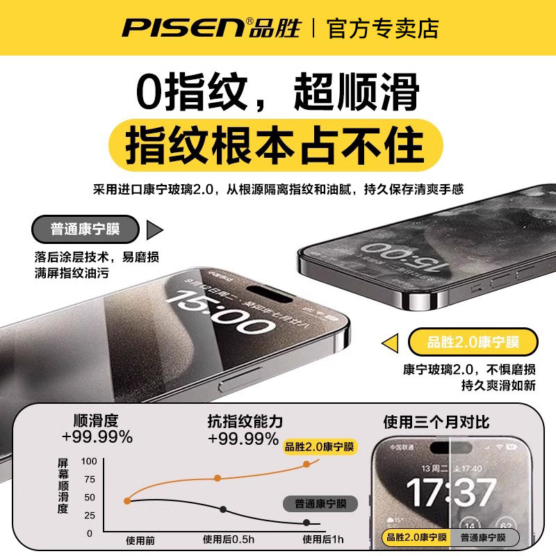 品胜适用苹果16高清钢化膜iPhone15plus手机膜iphone13promax14pro高透12mini膜康宁膜