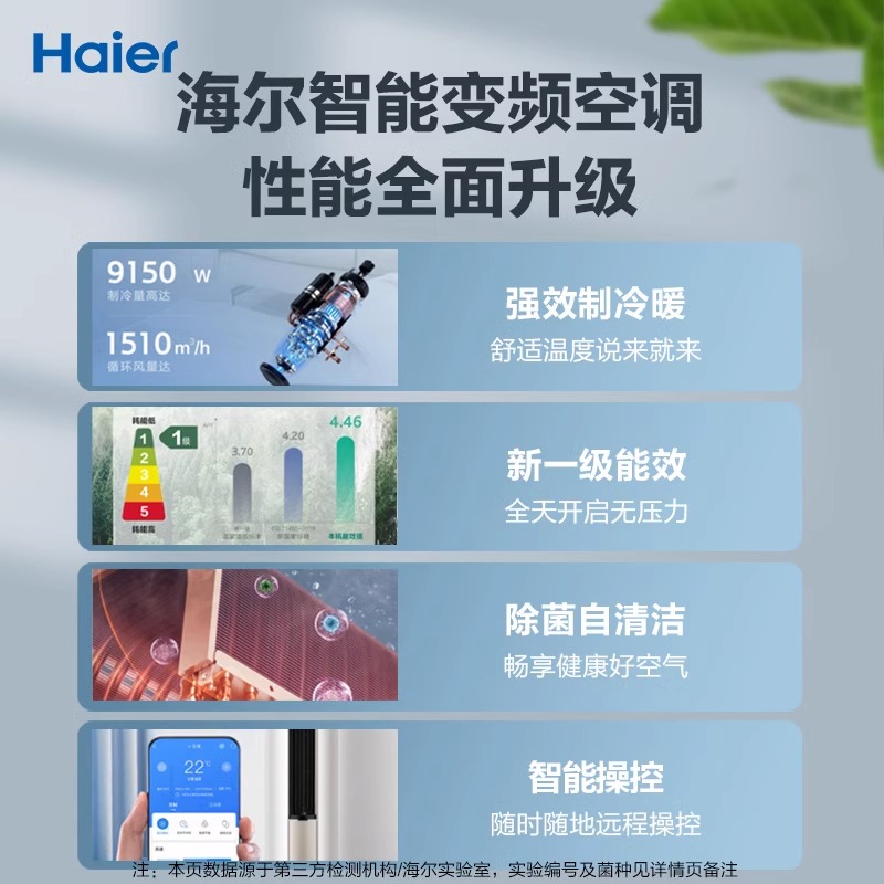 国补链接专享海尔(Haier)空调KFR-72LW/28KCA81U1高清大图
