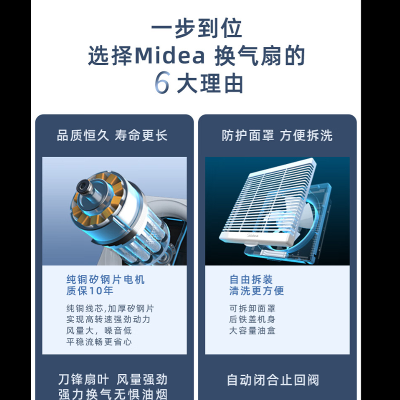 美的 10寸换气扇窗式排风扇家用强力油烟机抽风机厨房卫生间轻音排气扇 MH-Q101J-C