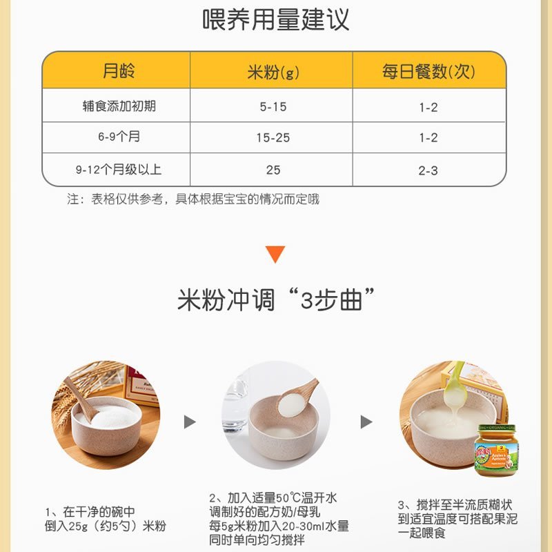 6盒装-原装进口美国earth's best（米粉