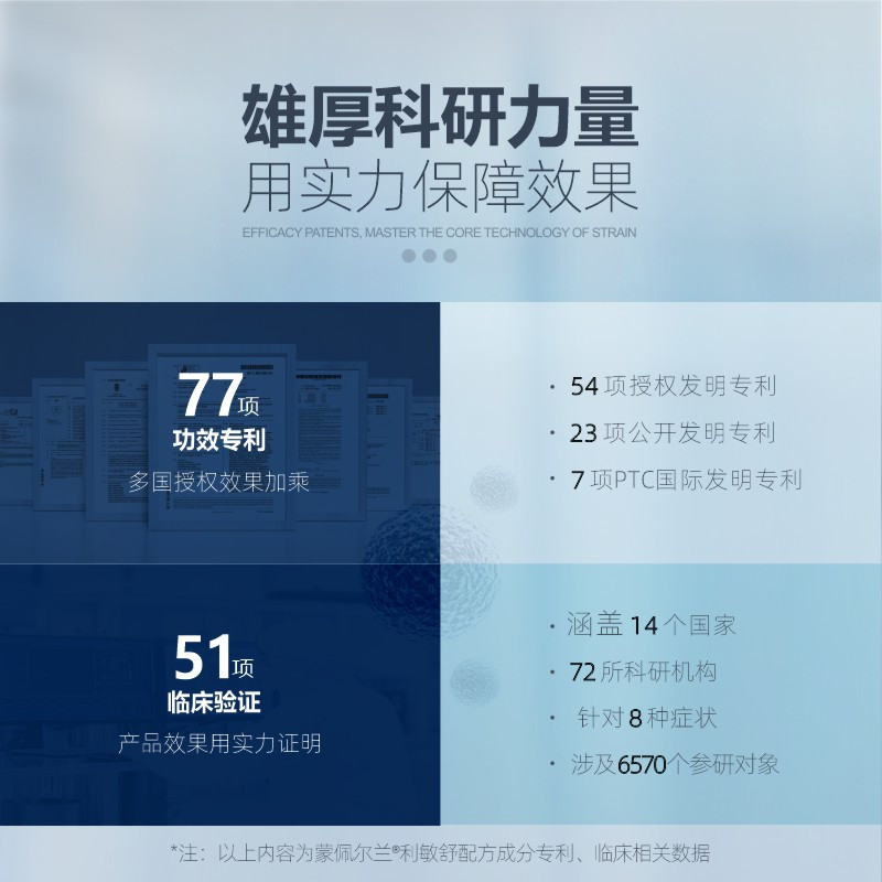 【临床功效验证】蒙佩尔兰,Monpe利敏舒抗过敏益生菌舒鼻敏感婴幼儿童成人改善过敏体质45000亿活性益生元3g*30袋