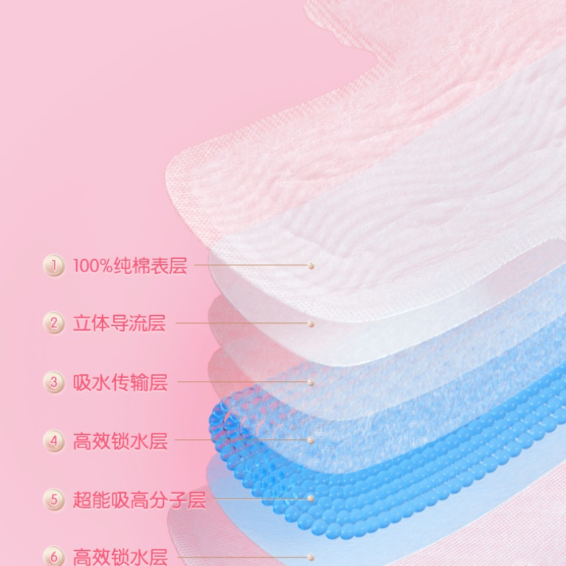 七度空间卫生巾干爽裸肌感夜用338mm 8片装2包组合 超薄透气亲肤姨妈巾