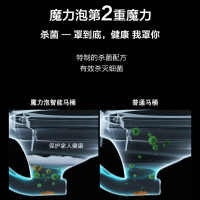 九牧(JOMOO)智能马桶一体机带泡沫盾多功能电动马桶全自动冲水高效防溅自动翻盖恒温马桶智能座便器 [i4]魔力泡普通款