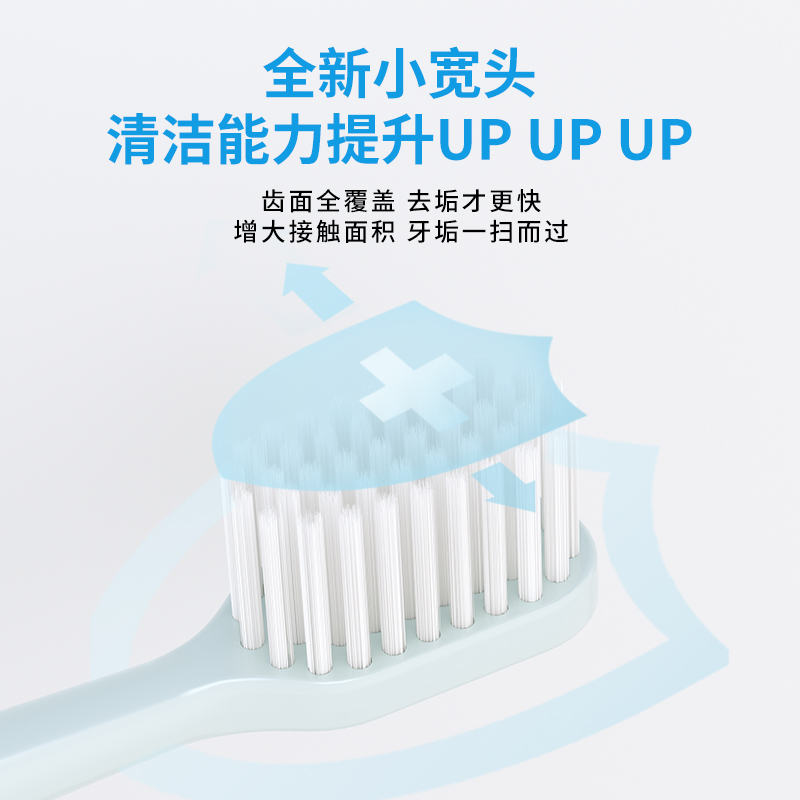 Sweetrip仕卫特 日本超细软毛牙刷成人小宽头羽绒牙刷高密刷丝