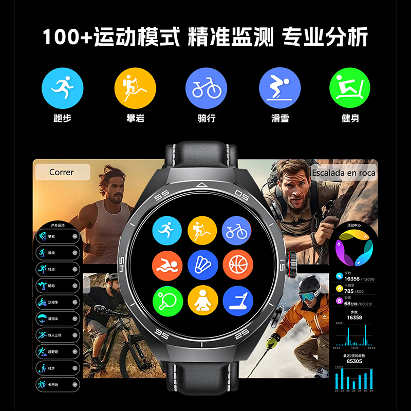 sayrelances塞尔兰斯 智能蓝牙耳机手表 WATCH7PLUS尊享版高清大图