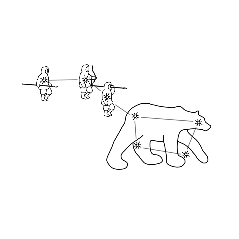 醉染图书星辰的故事(星座与人类)(精)9787305257506高清大图