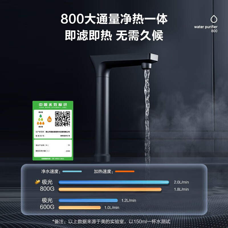 美的Midea星河800G加热净水器 多档控温TDS双数显龙头家用直饮厨下即滤净饮一体机MRO815-R
