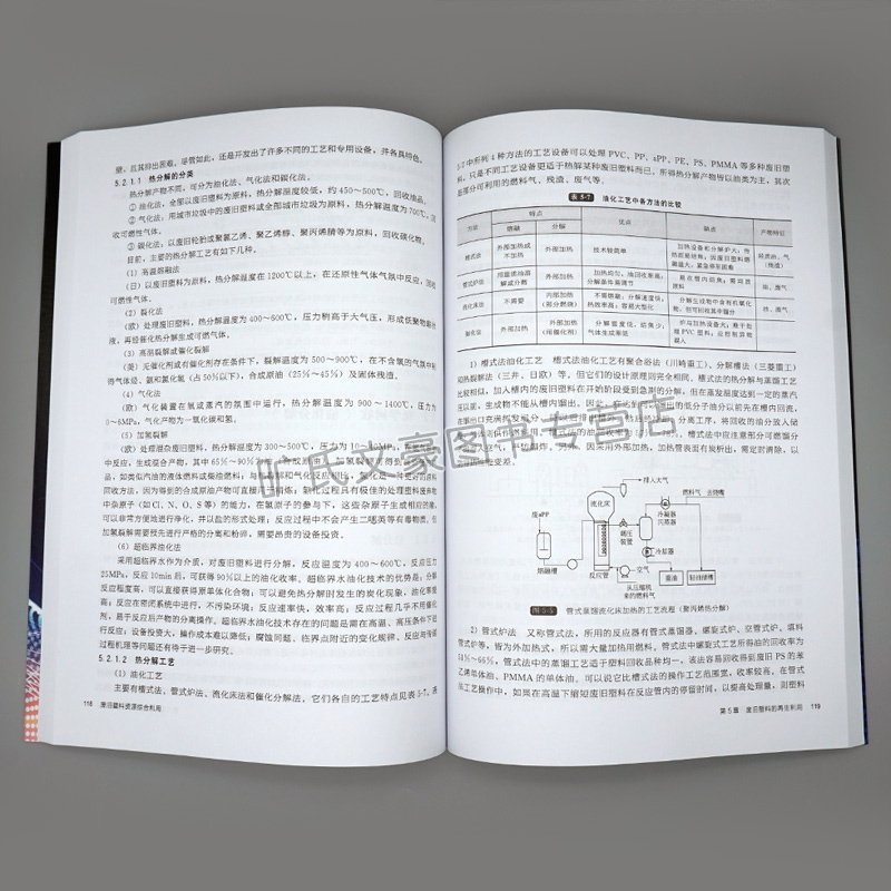 [醉染正版]废旧塑料资源综合利用 废旧塑料回收利用技术 化学环境工程书 废旧塑料分类鉴别分选清洗破碎造粒成型加工方法工艺高清大图
